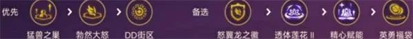 金铲铲之战S7怒翼龙乌鸦阵容怎么玩,金铲铲之战S7怒翼龙乌鸦阵容打法攻略,金铲铲之战,金铲铲之战