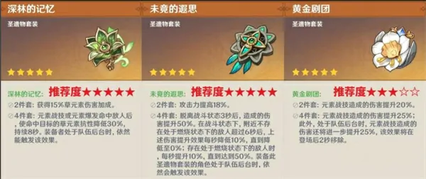 原神艾梅莉埃圣遗物怎么选,原神艾梅莉埃5.7圣遗物攻略,原神,原神