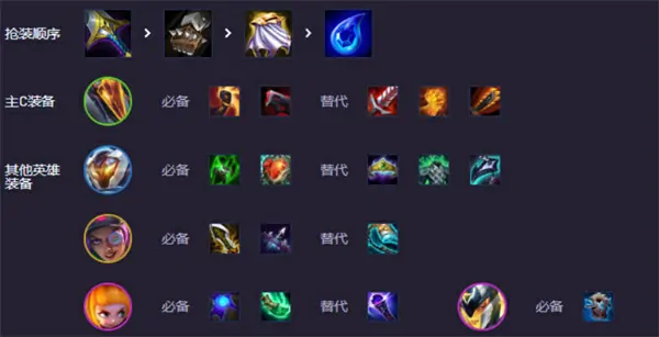 云顶之弈时光机纳亚菲利霸王阵容怎么玩,云顶之弈时光机纳亚菲利霸王阵容搭配攻略,云顶之弈