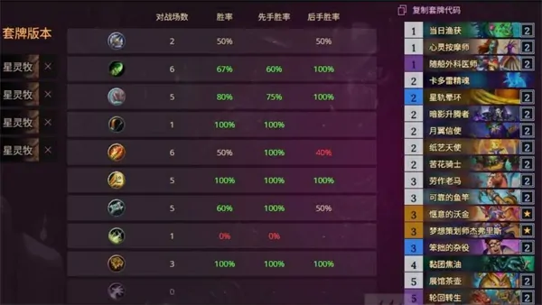 炉石传说杂役牧卡组怎么玩,炉石传说杂役牧卡组代码分享,炉石传说,炉石传说