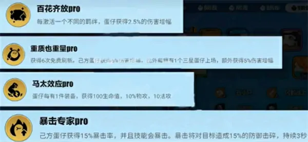 蛋仔派对碰碰棋强力阵容搭配推荐,蛋仔派对碰碰棋攻略,蛋仔派对,蛋仔派对
