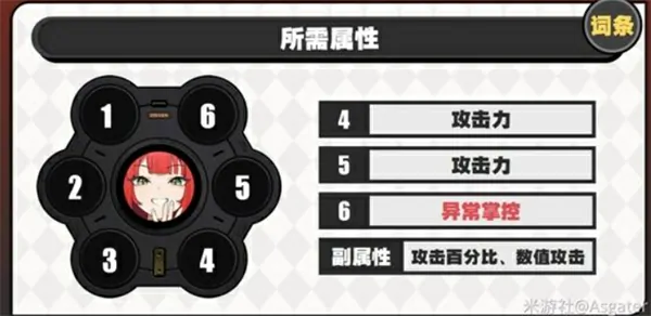 绝区零驱动盘搭配攻略,绝区零驱动盘搭配选择攻略,绝区零,绝区零