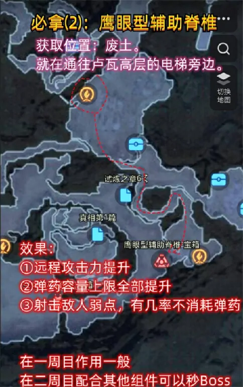 剑星前期什么辅助脊椎好用,剑星开荒辅助脊椎推荐,剑星