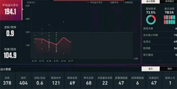 无畏契约源能行动排位赛介绍,无畏契约源能行动排位赛,无畏契约源能行动,无畏契约