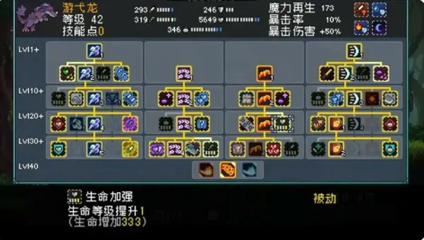 怪物乐土宠物进化列表分享,怪物乐土宠物怎么进化,怪物乐土