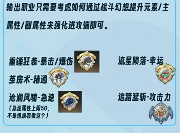 星痕共鸣战斗幻想系统介绍,星痕共鸣战斗幻想系统怎么选,星痕共鸣