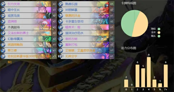 炉石传说满月牧卡组代码分享,炉石传说翡翠梦境版本强力卡组推荐,炉石传说,炉石传说