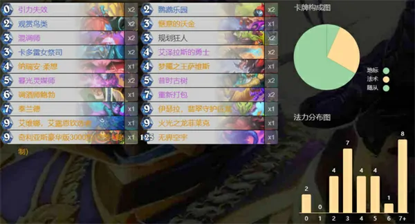 炉石传说满月牧卡组代码分享,炉石传说翡翠梦境版本强力卡组推荐,炉石传说,炉石传说