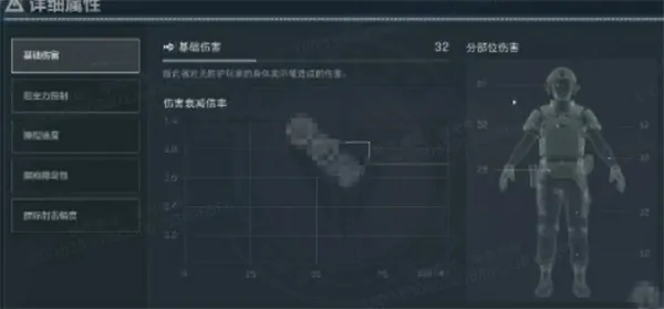 三角洲行动S4赛季QJB201轻机枪怎么改枪,三角洲行动S4赛季QJB201轻机枪改枪攻略,三角洲行动,三角洲行动