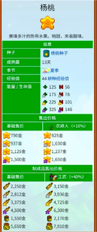 星露谷物语酿酒流致富方法,星露谷物语快速赚钱流派,星露谷物语