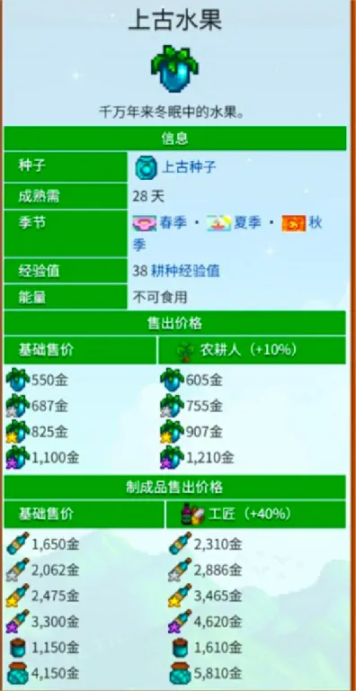 星露谷物语酿酒流致富方法,星露谷物语快速赚钱流派,星露谷物语