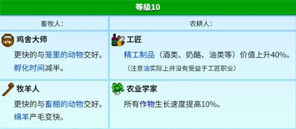 星露谷物语酿酒流致富方法,星露谷物语快速赚钱流派,星露谷物语