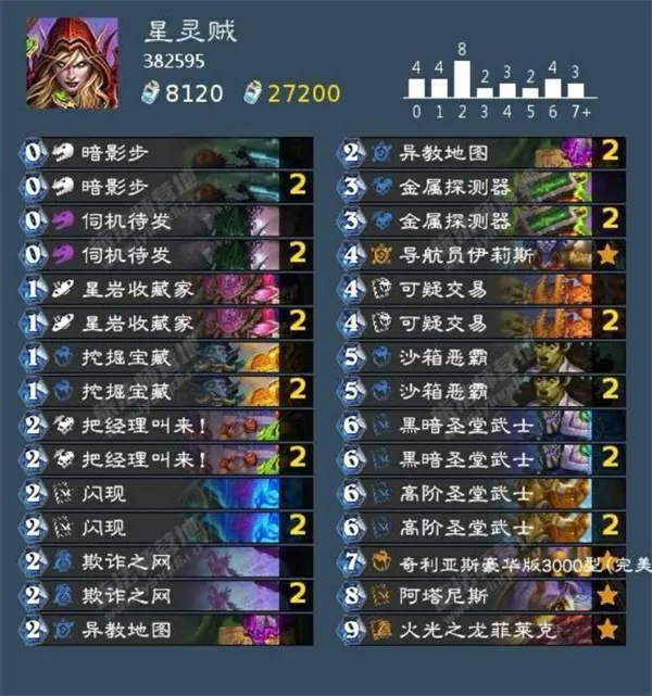 炉石传说强力星灵贼卡组怎么玩,炉石传说强力星灵贼卡组攻略,炉石传说,炉石传说