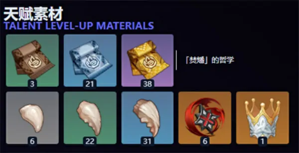 原神茜特菈莉突破培养材料一览,原神茜特菈莉突破培养材料有哪些,原神,原神