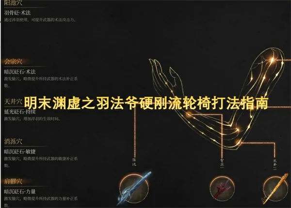 渊虚之羽法爷硬刚轮椅流零门槛通关终极秘籍曝光