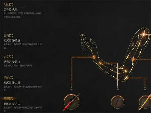 明末渊虚之羽双刀吸血流轮椅打法攻略,明末渊虚之羽新手轮椅打法攻略,明末渊虚之羽