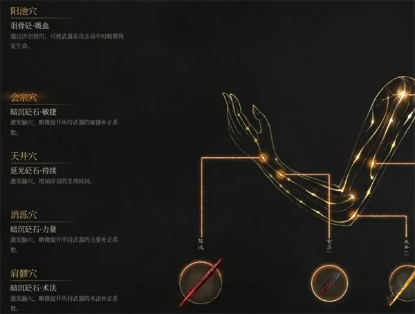 明末渊虚之羽长枪轮椅打法攻略,明末渊虚之羽轮椅流派构筑推荐,明末渊虚之羽