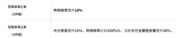 鸣潮弗洛洛声骸词条搭配攻略,鸣潮弗洛洛声骸词条怎么选,鸣潮,鸣潮