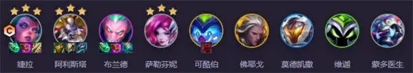 云顶之弈s14蒙牛婕拉阵容怎么搭配,云顶之弈s14蒙牛婕拉阵容怎么玩,云顶之弈