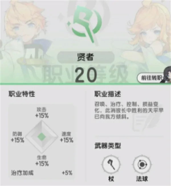 杖剑传说贤者转职推荐,杖剑传说贤者转职什么好,杖剑传说