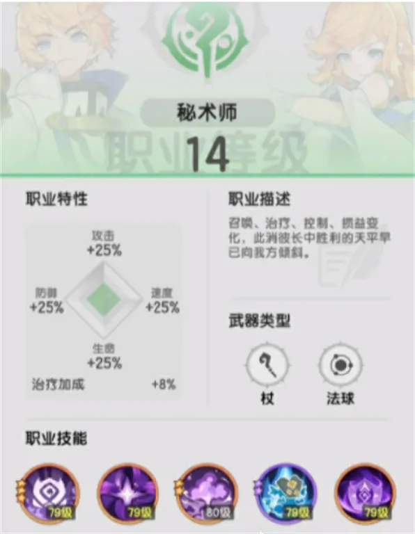 杖剑传说贤者转职推荐,杖剑传说贤者转职什么好,杖剑传说