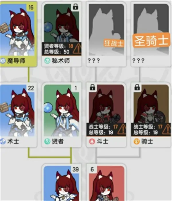杖剑传说贤者转职推荐,杖剑传说贤者转职什么好,杖剑传说