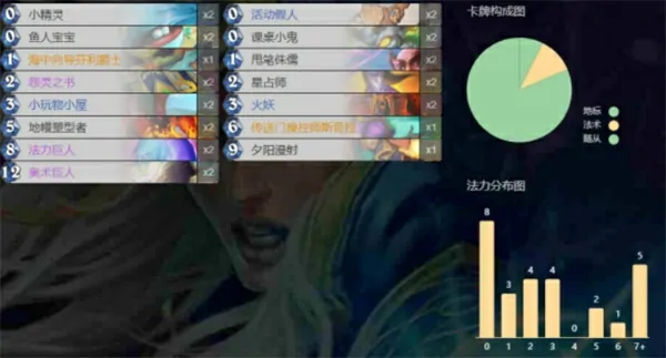 炉石传说托尔巴拉德之战乱斗好用卡组推荐,炉石传说乱斗模式卡组介绍,炉石传说,炉石传说