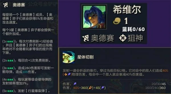 金铲铲之战S15赌奥德赛阵容攻略,金铲铲之战S15强力阵容推荐攻略,金铲铲之战,金铲铲之战