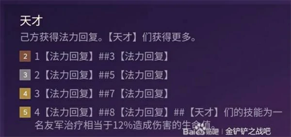 金铲铲之战S15五天才龙龟阵容怎么玩,金铲铲之战S15五天才龙龟阵容玩法攻略,金铲铲之战,金铲铲之战