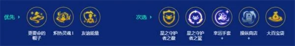 金铲铲之战S15星守阿狸怎么玩,金铲铲之战S15星守阿狸运营攻略,金铲铲之战,金铲铲之战