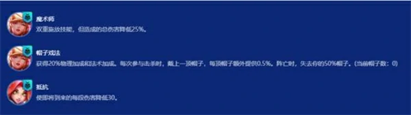 金铲铲之战S15星守阿狸怎么玩,金铲铲之战S15星守阿狸运营攻略,金铲铲之战,金铲铲之战