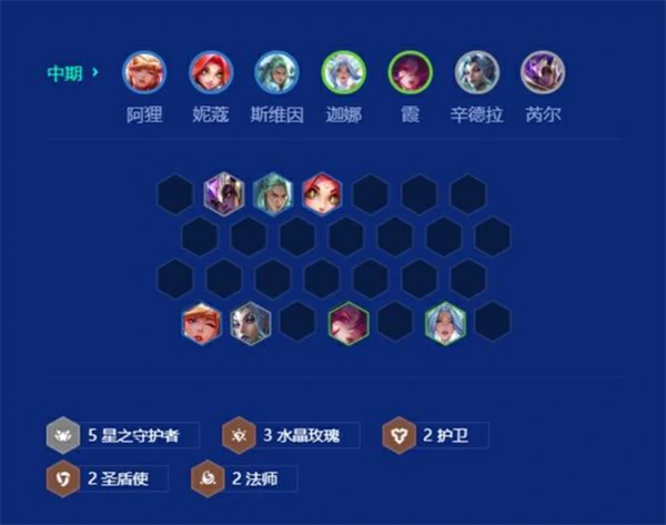 金铲铲之战S15星守阿狸怎么玩,金铲铲之战S15星守阿狸运营攻略,金铲铲之战,金铲铲之战