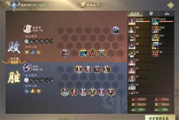 逆水侠棋浮光交辉万机翁怎么玩,逆水侠棋强力阵容推荐,逆水侠棋