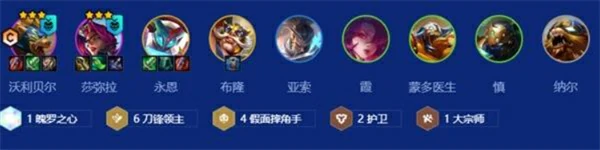 金铲铲之战S15刀锋狗熊阵容怎么玩,金铲铲之战S15刀锋狗熊阵容玩法攻略,金铲铲之战,金铲铲之战