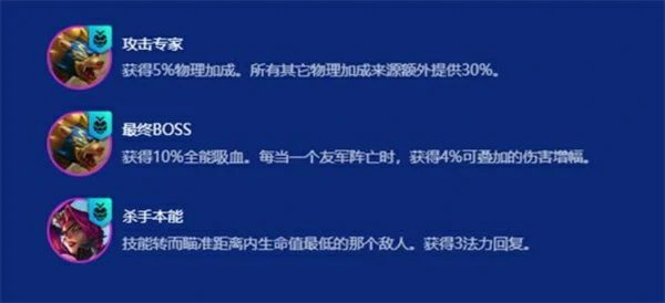 金铲铲之战S15刀锋狗熊阵容怎么玩,金铲铲之战S15刀锋狗熊阵容玩法攻略,金铲铲之战,金铲铲之战