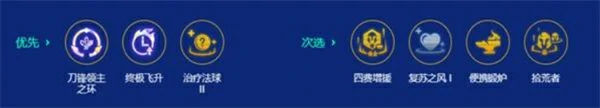 金铲铲之战S15刀锋狗熊阵容怎么玩,金铲铲之战S15刀锋狗熊阵容玩法攻略,金铲铲之战,金铲铲之战