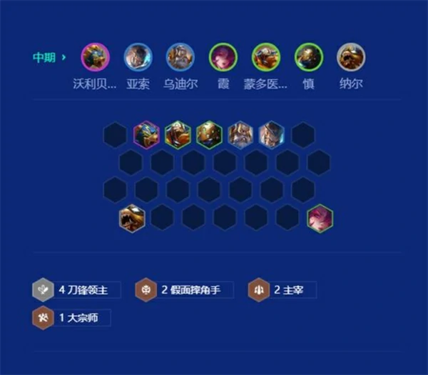 金铲铲之战S15刀锋狗熊阵容怎么玩,金铲铲之战S15刀锋狗熊阵容玩法攻略,金铲铲之战,金铲铲之战