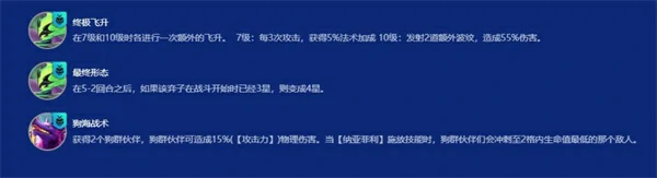 金铲铲之战S15主宰凯尔BD推荐攻略,金铲铲之战S15赛季强力阵容推荐攻略,金铲铲之战,金铲铲之战