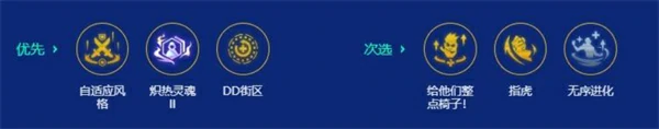 金铲铲之战S15主宰凯尔BD推荐攻略,金铲铲之战S15赛季强力阵容推荐攻略,金铲铲之战,金铲铲之战