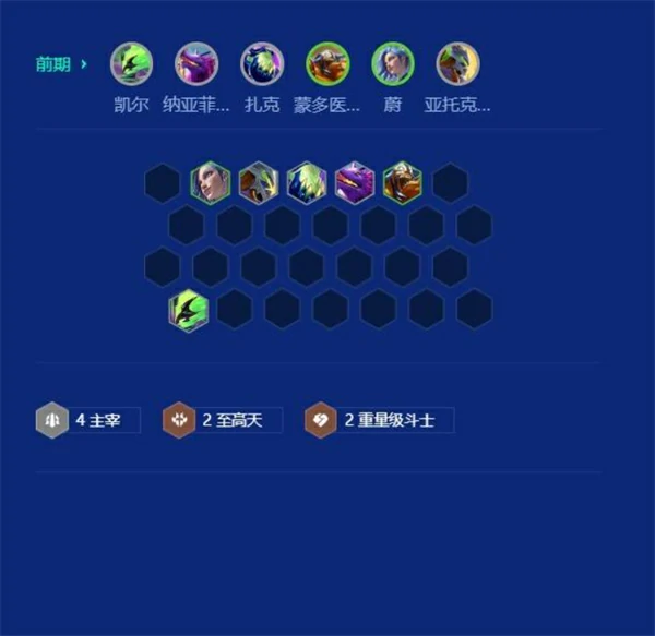 金铲铲之战S15主宰凯尔BD推荐攻略,金铲铲之战S15赛季强力阵容推荐攻略,金铲铲之战,金铲铲之战