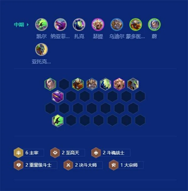 金铲铲之战S15主宰凯尔BD推荐攻略,金铲铲之战S15赛季强力阵容推荐攻略,金铲铲之战,金铲铲之战