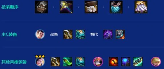 金铲铲之战S15学院杰斯阵容玩法,金铲铲之战S15学院杰斯怎么布局阵容,金铲铲之战S15,金铲铲之战