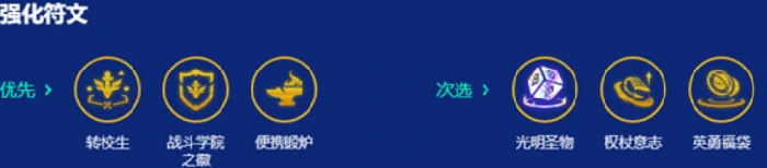 金铲铲之战S15学院杰斯阵容玩法,金铲铲之战S15学院杰斯怎么布局阵容,金铲铲之战S15,金铲铲之战