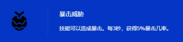 金铲铲之战s15萨勒芬妮强化果实搭配,金铲铲s15萨勒芬妮强化果实推荐,金铲铲,金铲铲之战