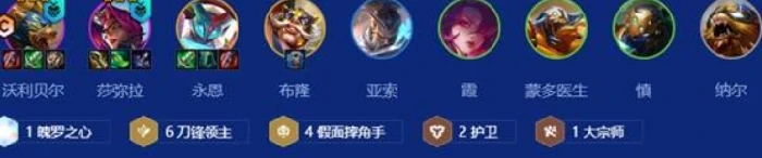 金铲铲之战s15刀锋狗熊阵容搭配,金铲铲之战s15刀锋狗熊阵容怎么搭配,金铲铲之战s15,金铲铲之战
