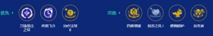金铲铲之战s15刀锋狗熊阵容搭配,金铲铲之战s15刀锋狗熊阵容怎么搭配,金铲铲之战s15,金铲铲之战