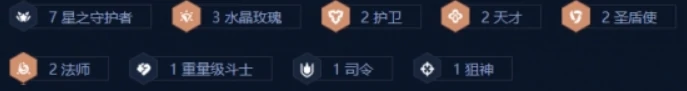 金铲铲之战s15星落妮蔻阵容搭配,金铲铲之战s15星落妮蔻阵容怎么搭配,金铲铲之战,金铲铲之战