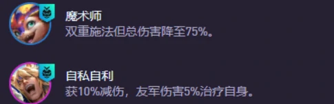 金铲铲之战s15主宰小火龙阵容搭配,金铲铲之战s15主宰小火龙阵容怎么搭配,金铲铲之战,金铲铲之战