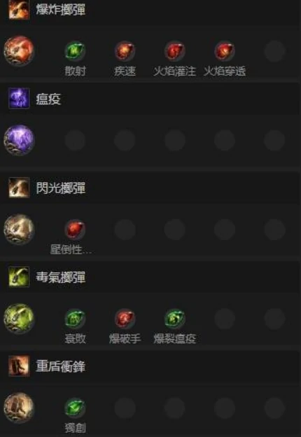 流放之路2S3佣兵开荒技能加点及装备,流放之路2S3佣兵开荒攻略,流放之路2