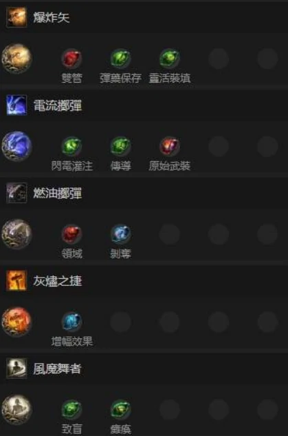 流放之路2S3佣兵开荒技能加点及装备,流放之路2S3佣兵开荒攻略,流放之路2